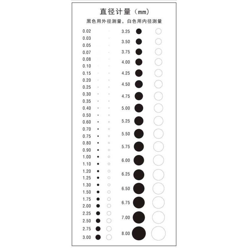 High Precision Line Ruler Caliper Measuring Tool Defect Point Gauge ...
