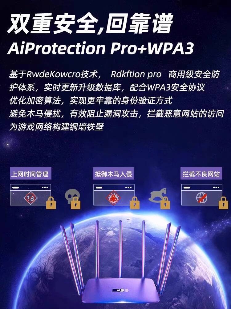 Router Gigabit High-Speed Home 2024 New Wireless WiFi 6 Wall ...