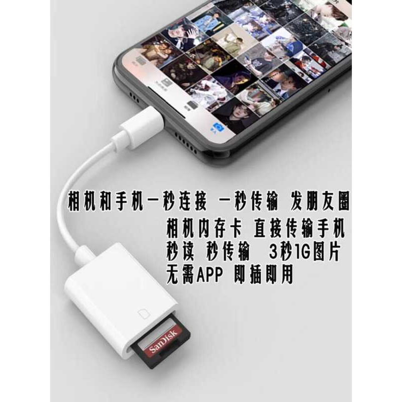 Memory Card Reader SD Card Compatible with iPhone Apple Type-C Phone to ...