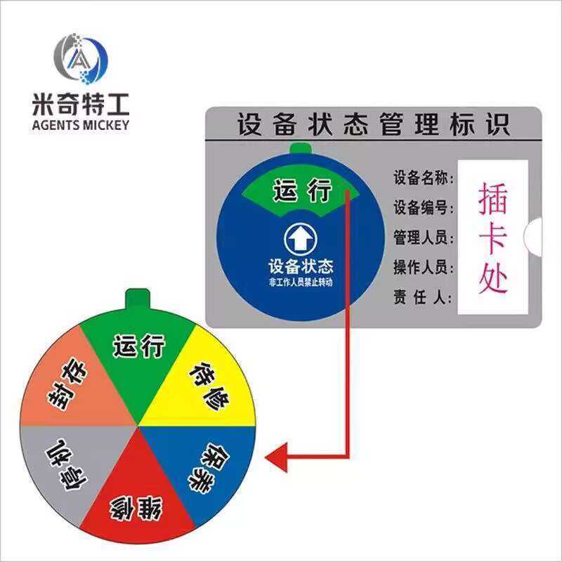 Agents Equipment Status Identification Factory Partition Operation ...