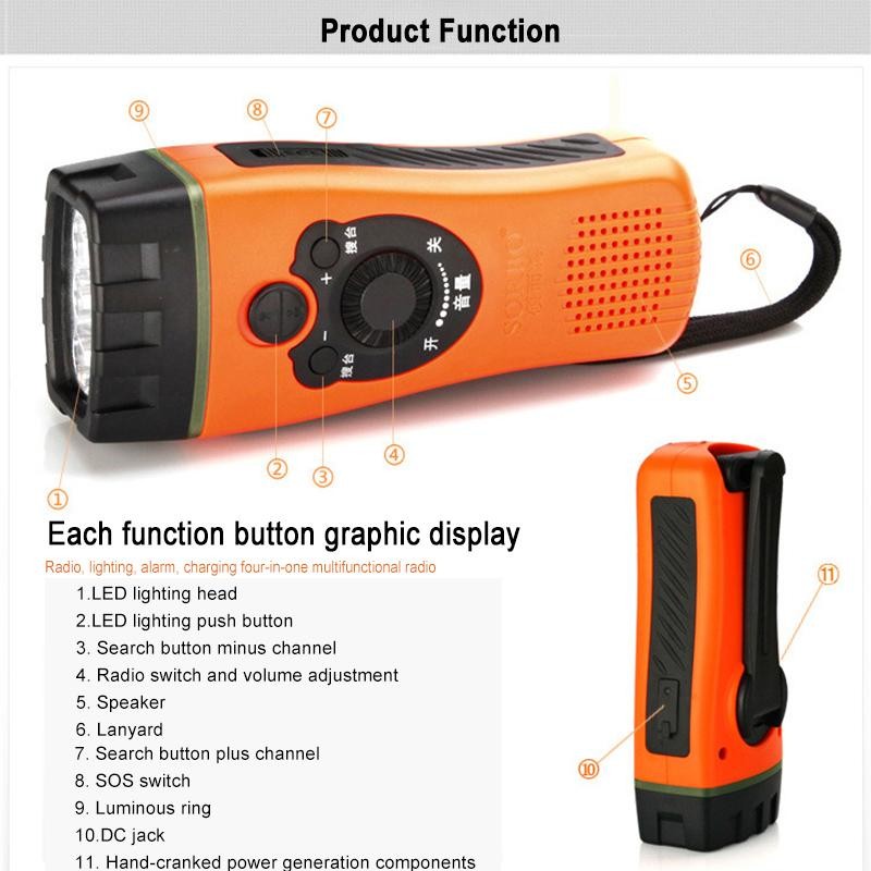 SW Band Emergency LED Flashlight for Natural Disaster Prevention ...
