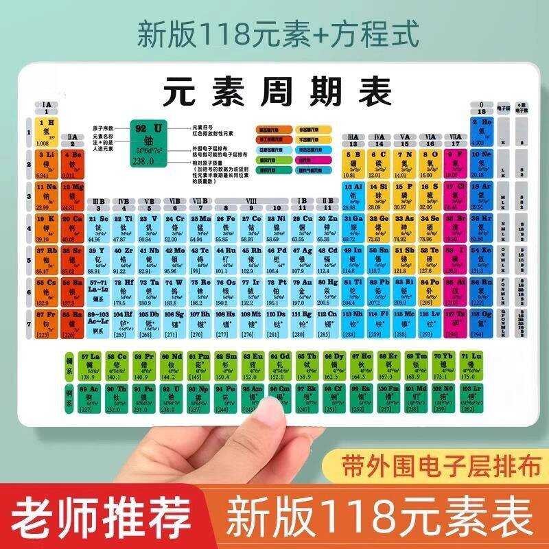 Teacher Recommended Junior High School Chemistry Periodic Table ...