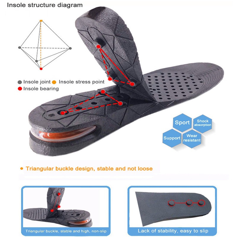 9cm Height Increasing Insole, Up to 3 Removable Layers for Men & Women ...