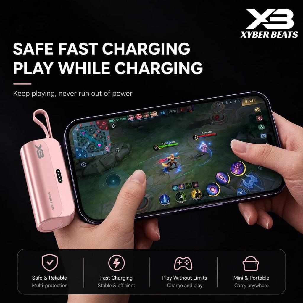 PowerCore Mini 3000mAh Mini Power Bank 20W Fast Charge Type C Lightning ...