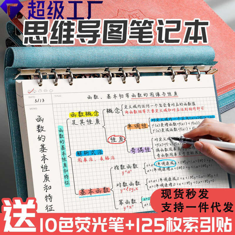 Mind Map Notebook A4 Loose-leaf Soft Cover Grid Notepad Simple High ...