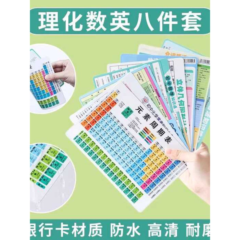 Junior High School Chemistry Periodic Table Cards Math Physics Formulas ...