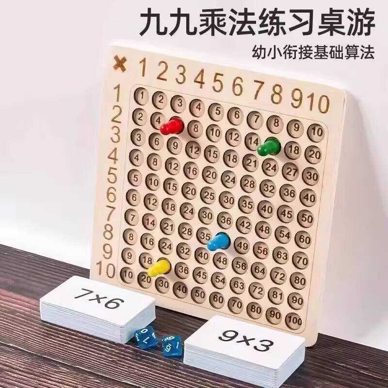 Multiplication Table Formula Sheet Second Grade Teaching Aids 99 Board ...