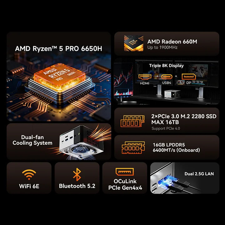 GMKtec M8 AMD Ryzen5 PRO 6650H OCulink LPDDR5 PCIe 3.0 M.2 2280 SSD ...