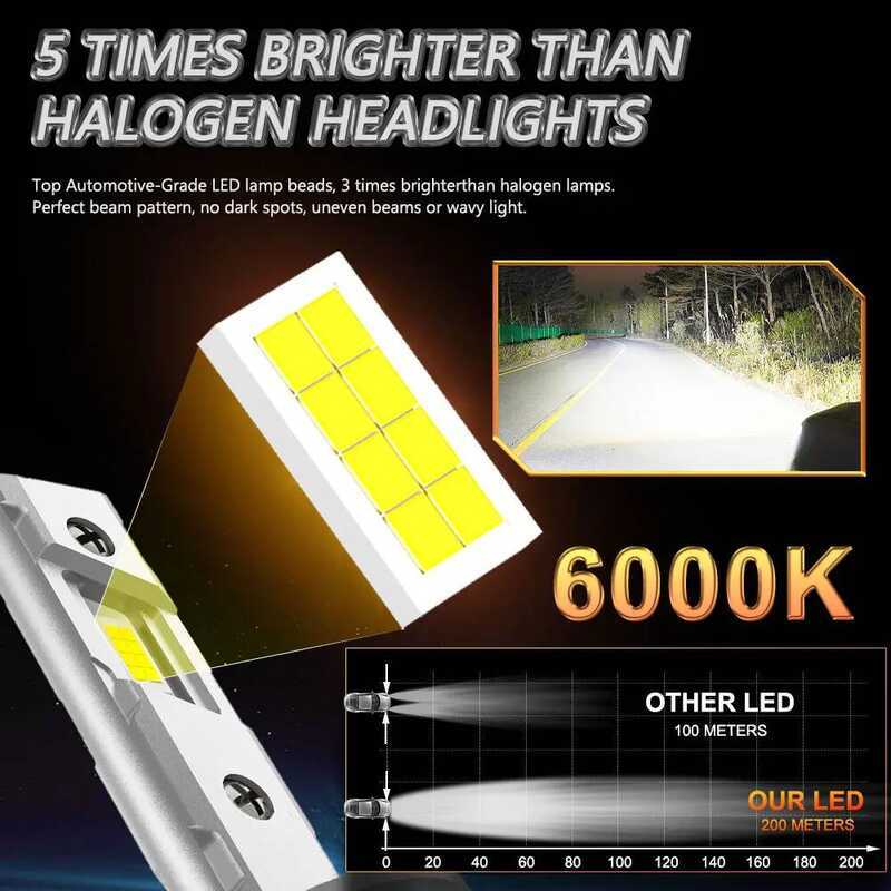LED H Headlight Bulbs CAUS Lights Mini Lamp Size New Wireless H Fog ...