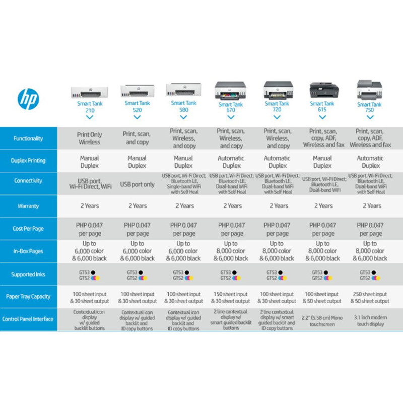 hp 670 - Best Prices and Online Promos - Oct 2026 | Shopee Philippines