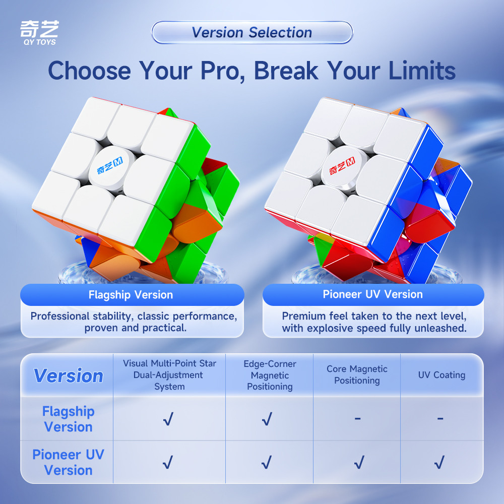 QiYI M Pro V3 3x3 Magnetic Cube Professional Automatic Return 3x3x3 ...