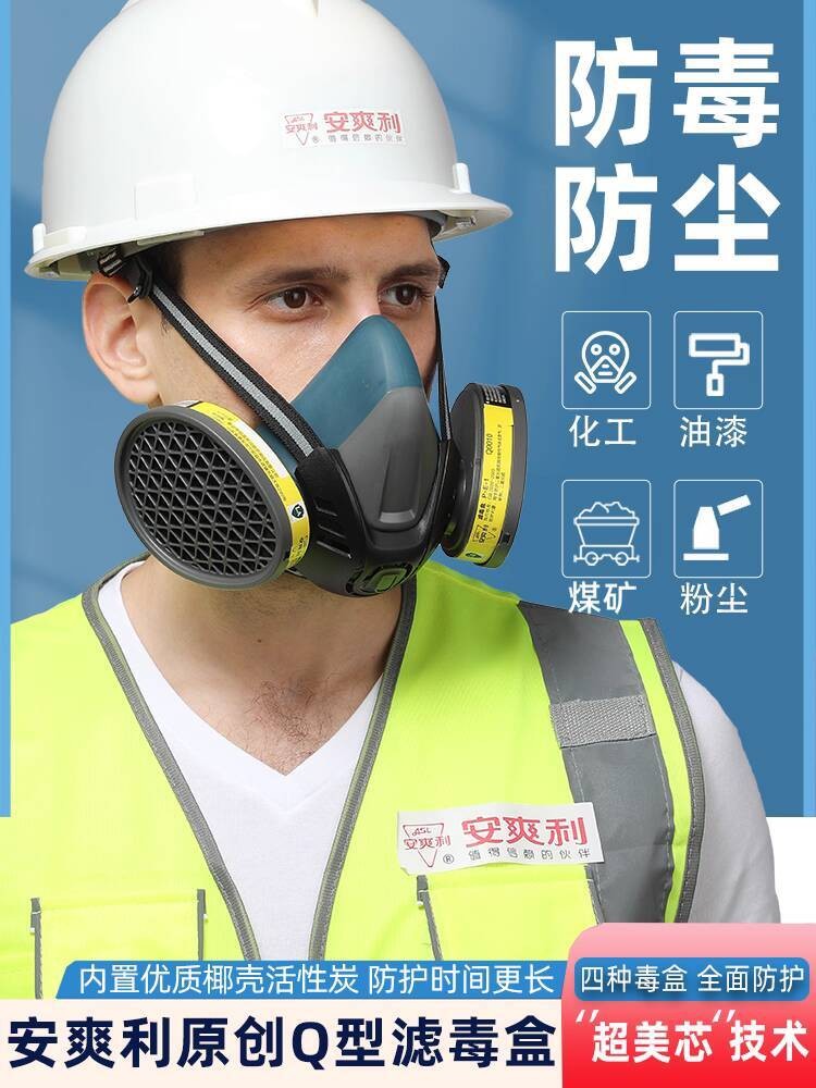 Anshuangli Gas Mask for Sulfur Dioxide, Ammonia, Hydrogen Sulfide ...