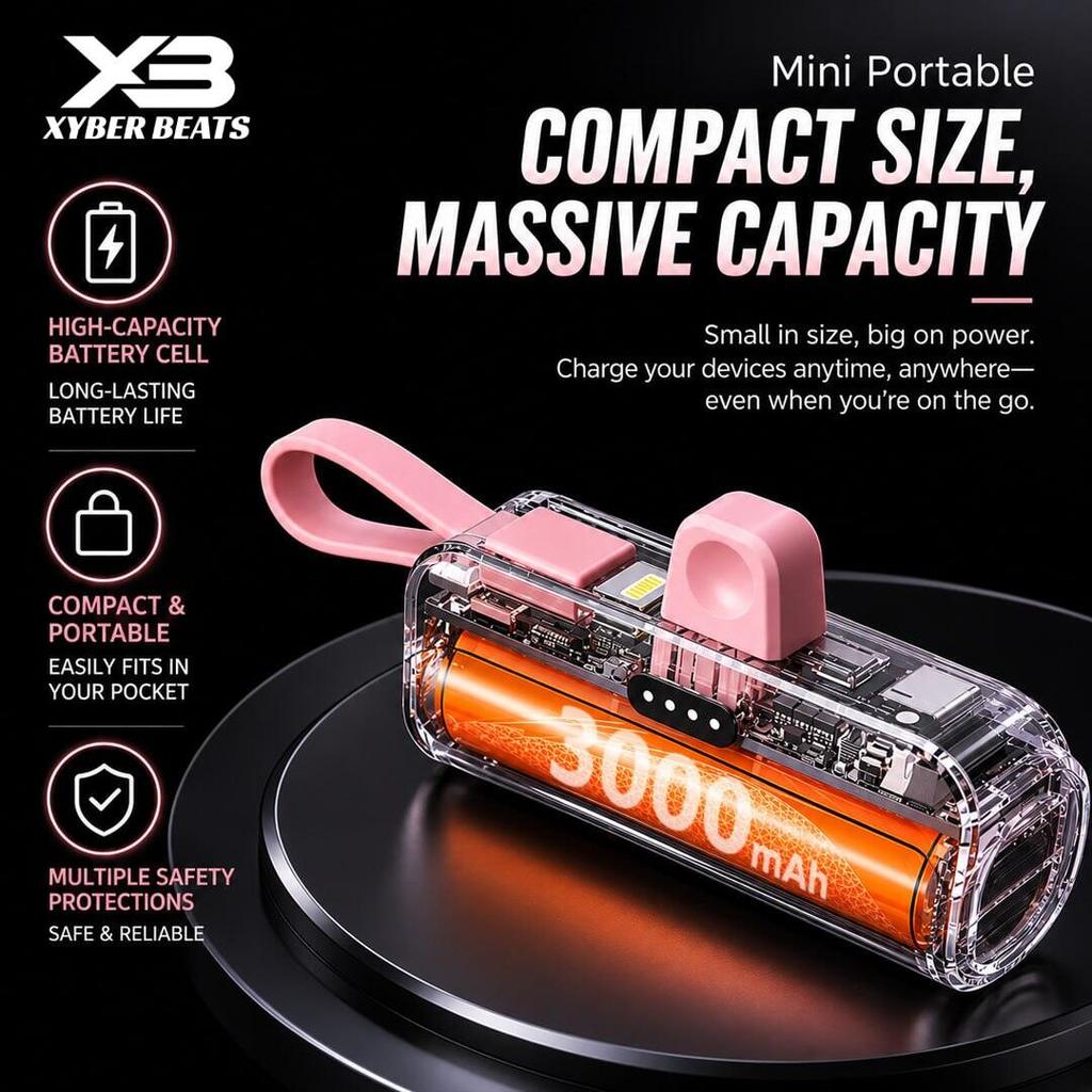 PowerCore Mini 3000mAh Mini Power Bank 20W Fast Charge Type C Lightning ...