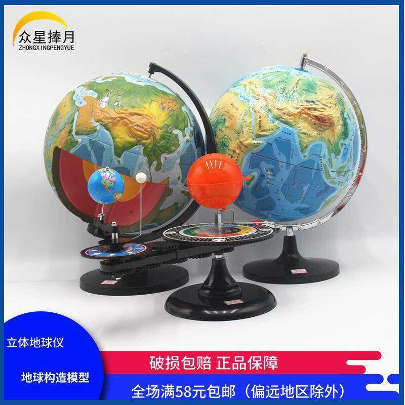 Structure Internal Earth Three-Dimensional Model Model Latitude and ...