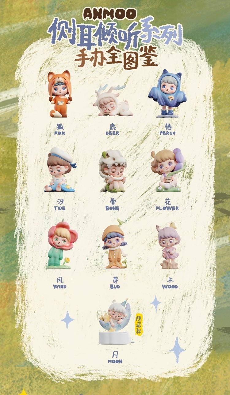 ANMOO Listen Attentively Series Blind Box Cute Figures anmoo v4 ...