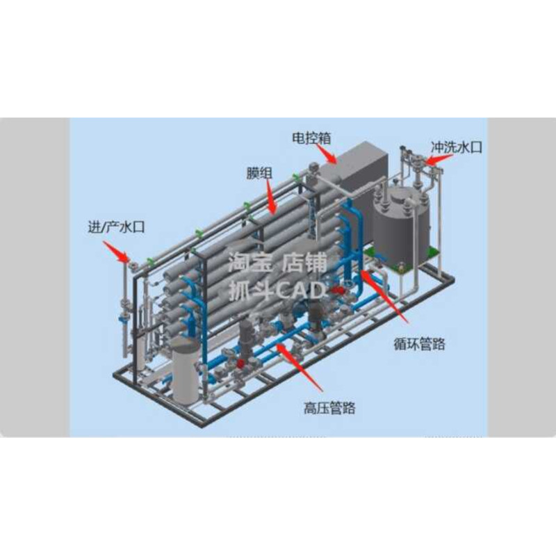 Pied Mounted Two-Stage Low Pressure Reverse Osmosis System Drawing 3D ...