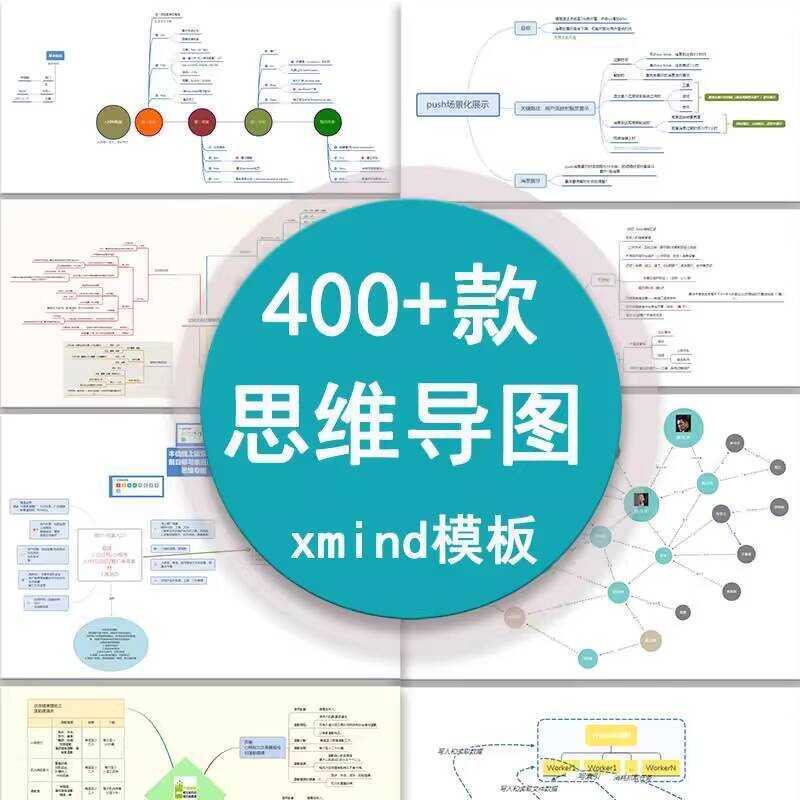 xmind mind map template tudy method internet operation activity ...
