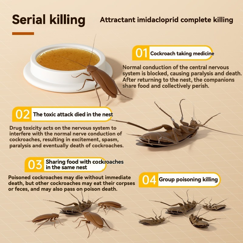 Japan Cockroach killer Powerful 8 capsules cockroach killer gel Safe ...