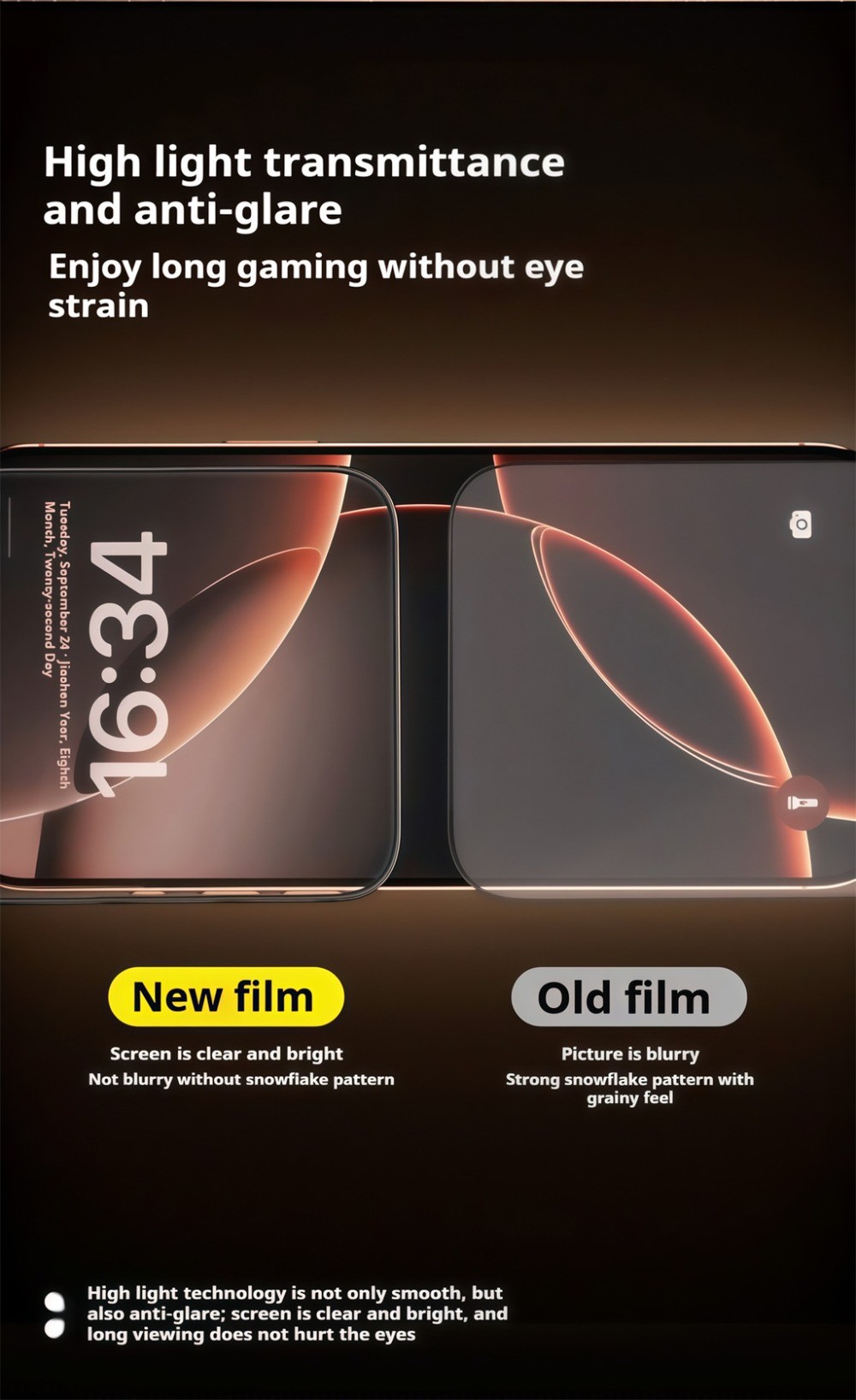NEW Dust-proof design 17 Series Quick Install Tempered Glass for IPhone ...