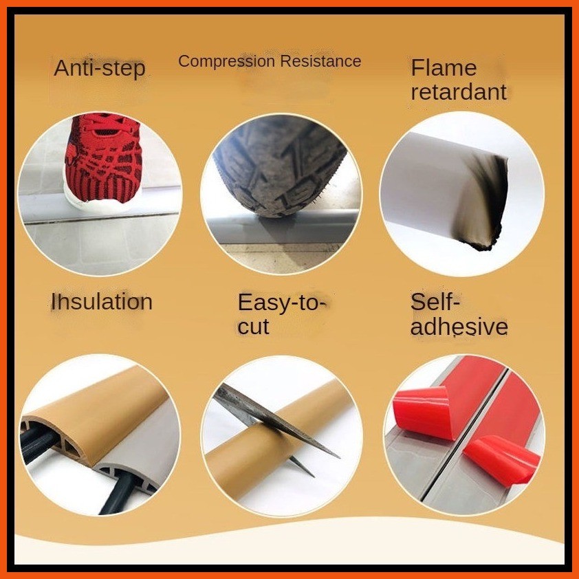 Wire Shielding Strip Wire Fixed Wire Layering Wire Storage Wiring Duct ...