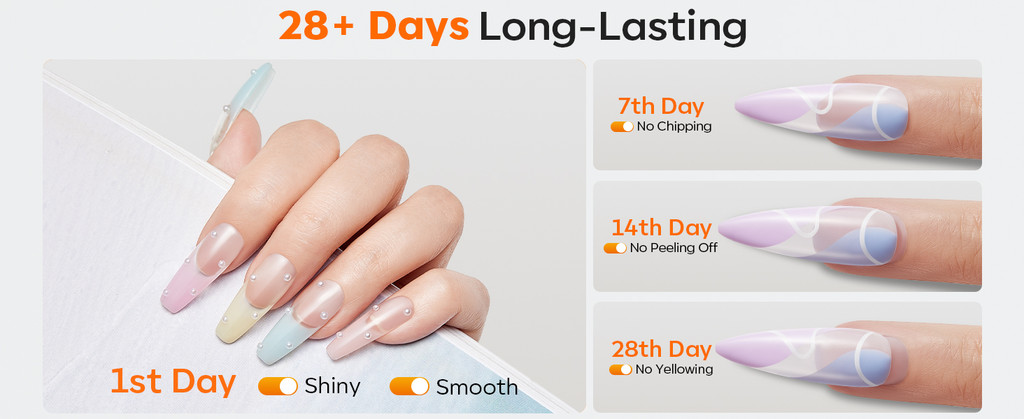 ⭐ Modelones 15ml 3-in-1 Nail Prep Dehydrator Primer HEMA-Free Nail ...