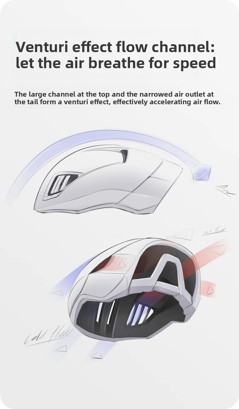 SUNRIMOON TT-28 Aerodynamic Road Bike Helmet, Universal Cycling Safety ...
