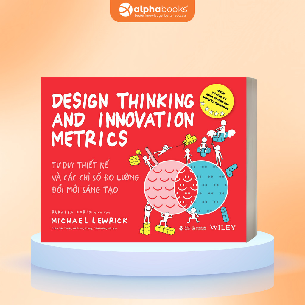 Book Design Thinking And Innovation Metrics: Design Thinking And ...