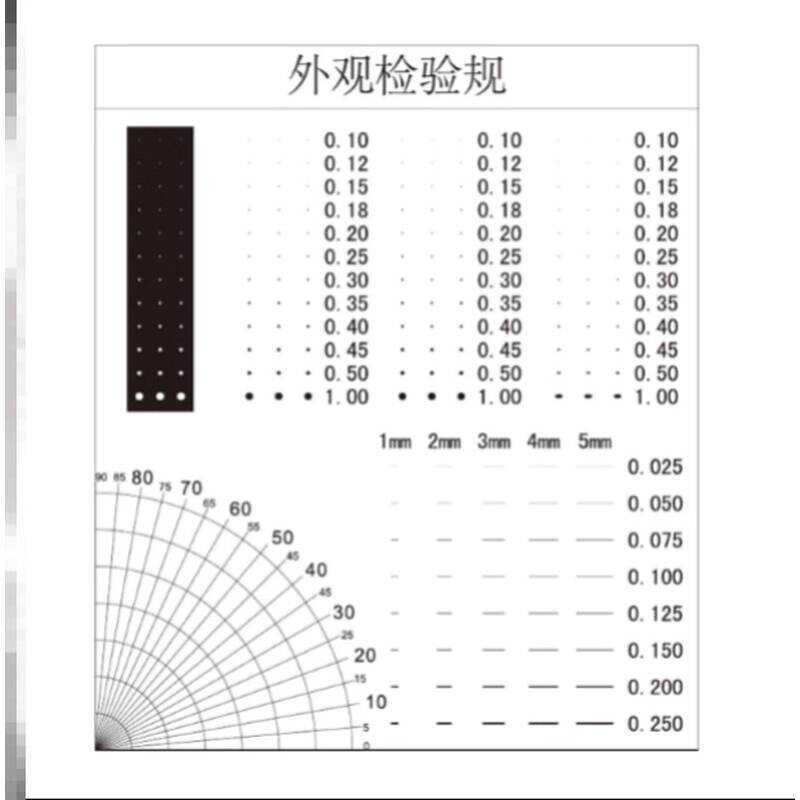 Transparent Dot Line Gauge Card Defect Crack Ruler Trachoma Comparison ...