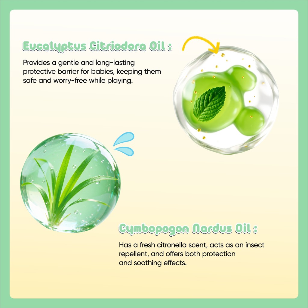 TendeRoo CitroFresh Body Lotion 75g – Natural Citronella Scent & Gentle ...