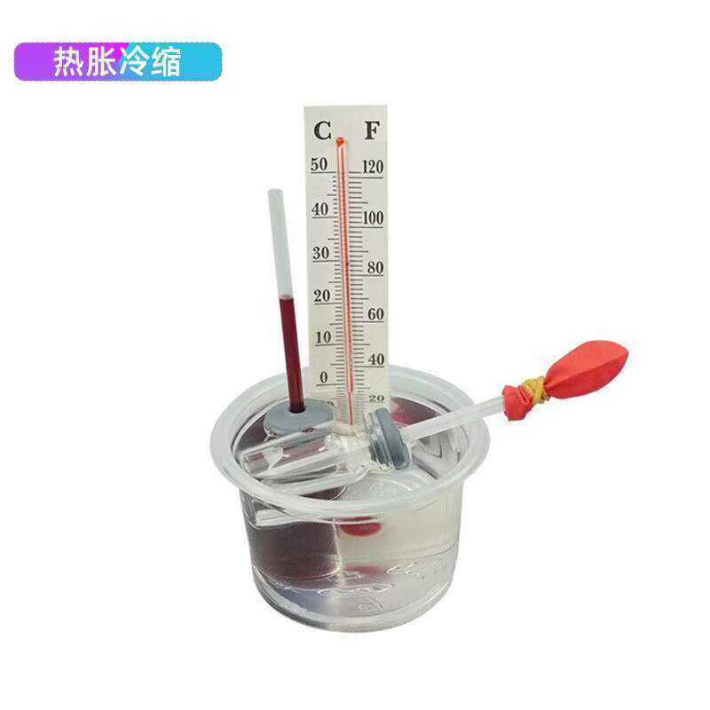 Thermometer Science Experiment for Students and Kindergarten Children ...