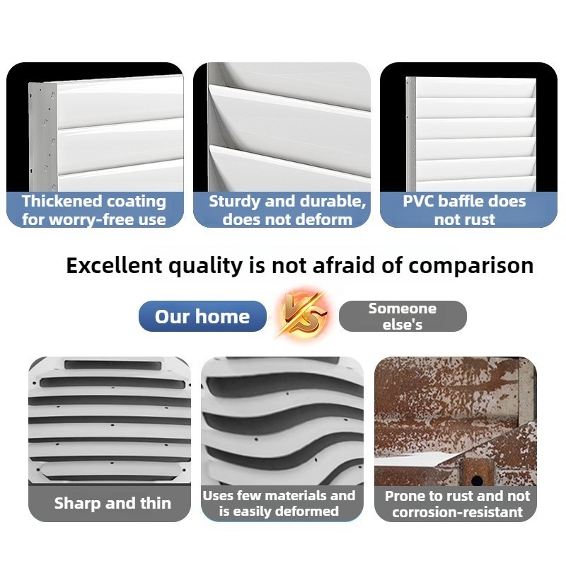 PVC Aircon Outdoor Unit Wind Deflector Wind Guide Cover Heat ...