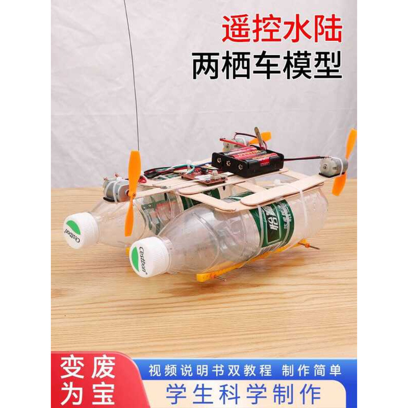 Scientific Experiment Five Steps Elementary School Students Technology ...