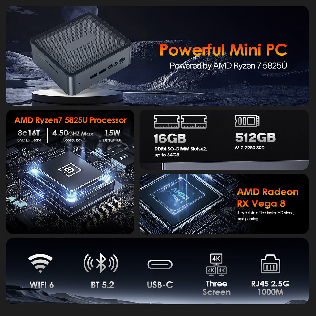 SZBOX U58 AMD Ryzen 7 5825U DDR4 3200Mhz M.2 2280 SSD WiFi 6 BT 5.2RJ45 ...