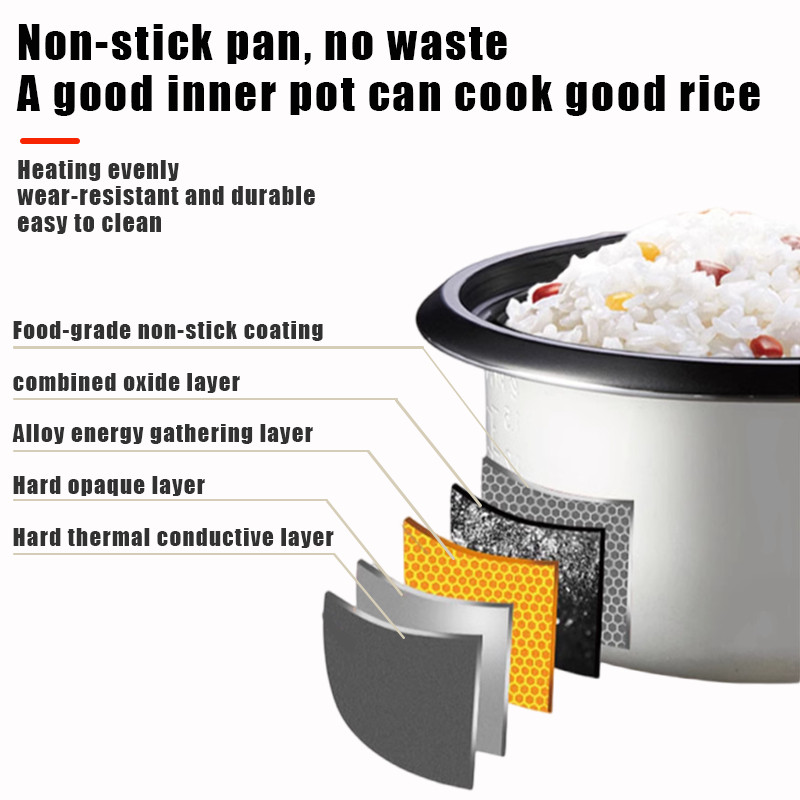 rice cooker 1.5L/2L/3L rice cooker mini rice cooker multifunction ...