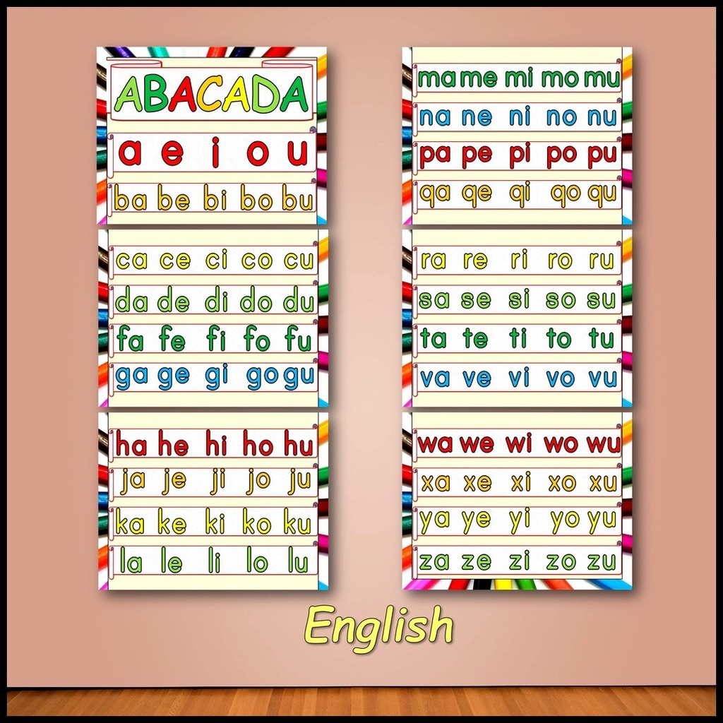 Abakada educational wall chart hanging chart laminated with free finger ...