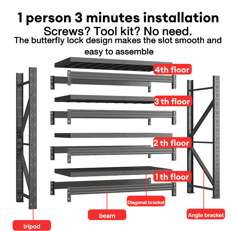 Adjustable heavy-duty metal rack waterproof and rust-proof storage rack ...