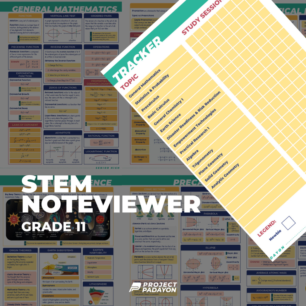 STEM Noteviewers + SHS posters Bundles by Project Padayon | Shopee ...