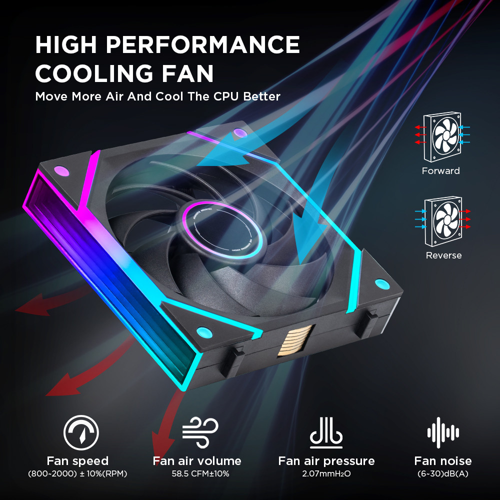 Asiahorse Fan Nyota Ultra 120mm ARGB Aura PWM Case CPU Cooler | 58.5 ...