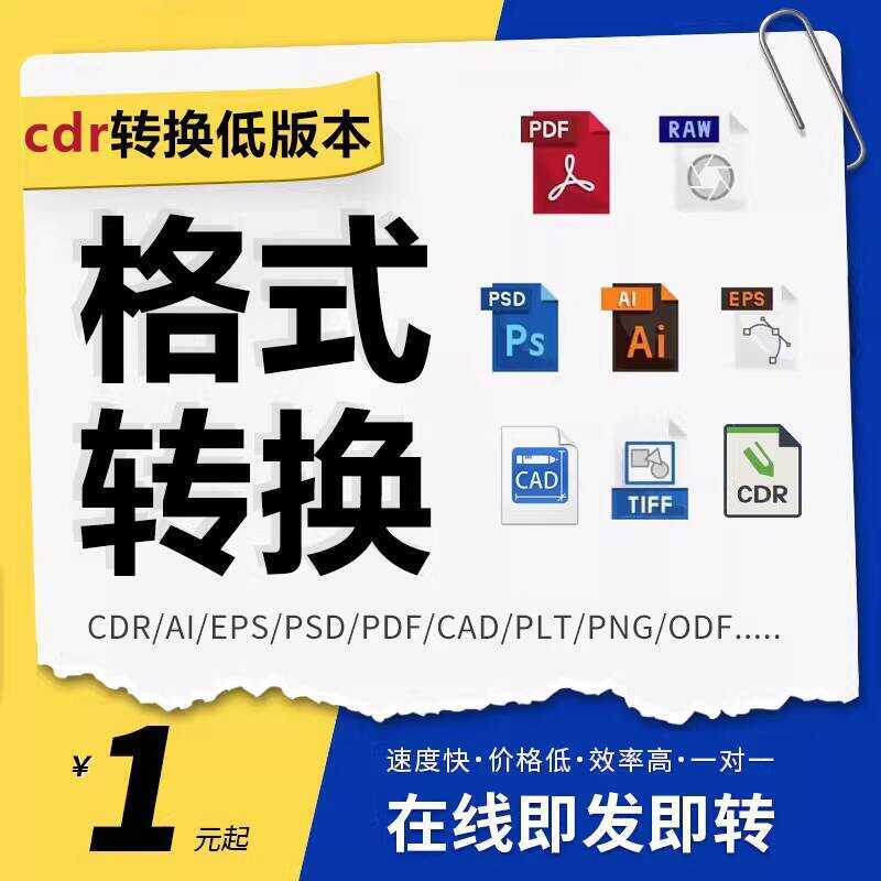 CDR File Format Export Reduced Version AI Map JPG/PNG/PSD Manual ...