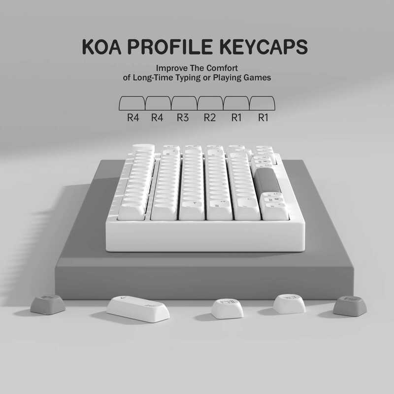 Retro Kbdiy MAC Style Keycaps ISO KOA Profile PBT Keycap Custom MX ...