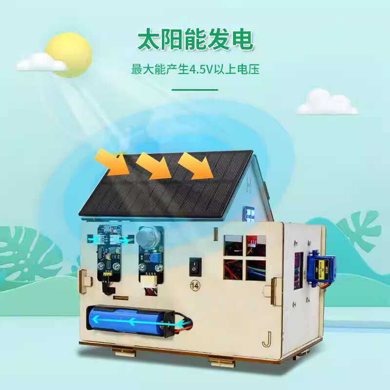 Microbit Internet of Things Smart Home Learning Kit Python Graphical ...