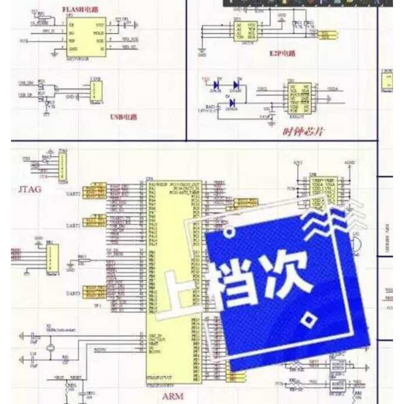 STM32 Real Enterprise Project 1 Code Diagram Includes Source Code ...