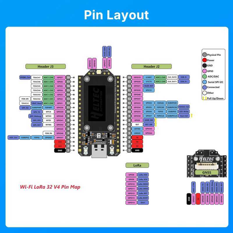 Wifi Heltec Lora 32 V4 Meshtastic Mesh Network Arduino Dev-Board ...