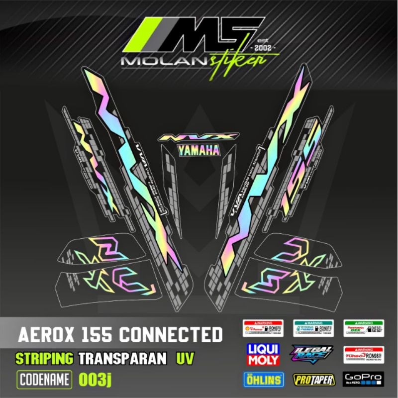 Decal Sticker Striping Transparent Variations Uv Aerox 155 Connected ...