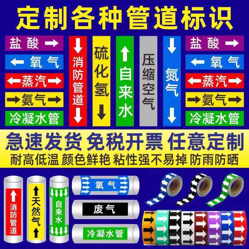 Reflective Film Medium Identification Flow Direction Arrow Color Ring ...