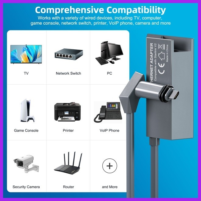 Starlink V2 Ethernet Adapter RJ45 Jack Female Router Connetor For ...