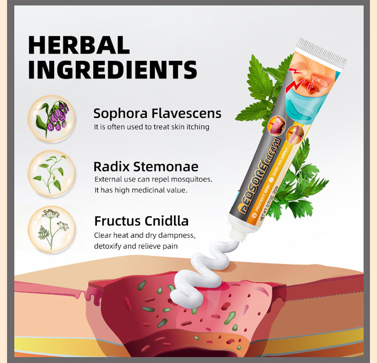99% of Diabetic Patients Choose⚡ Diabetic Wound Care Cream/Pressure ...