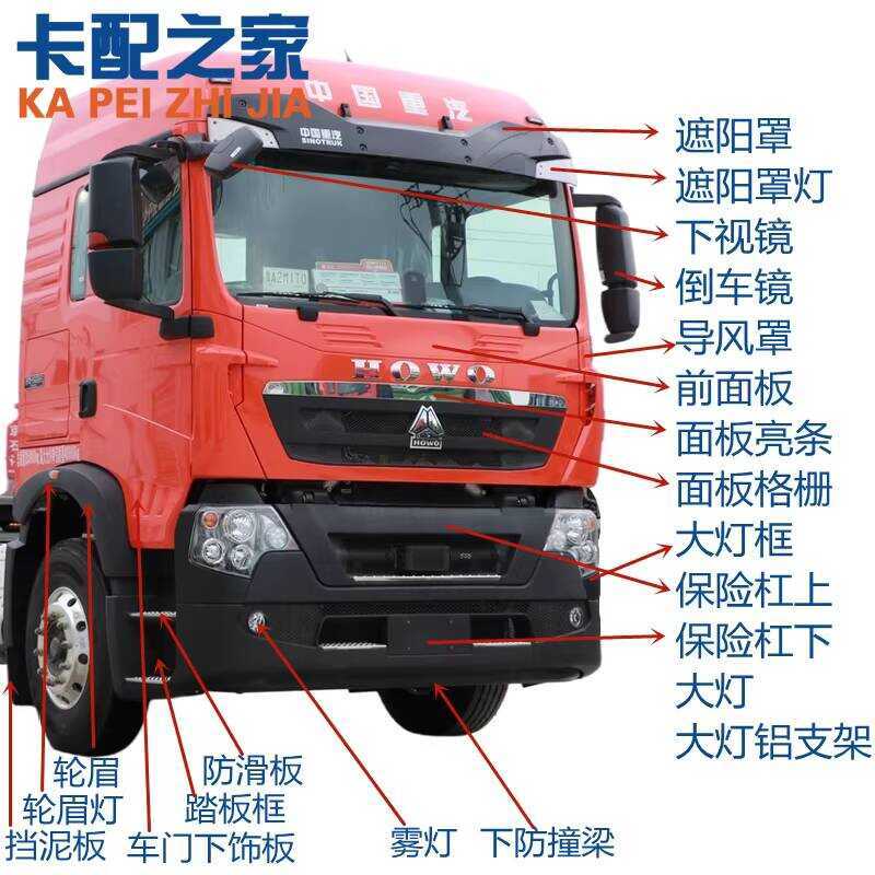 Sinotruk Howo TX Bumper Front Panel Headlight Corner Guard Wind ...