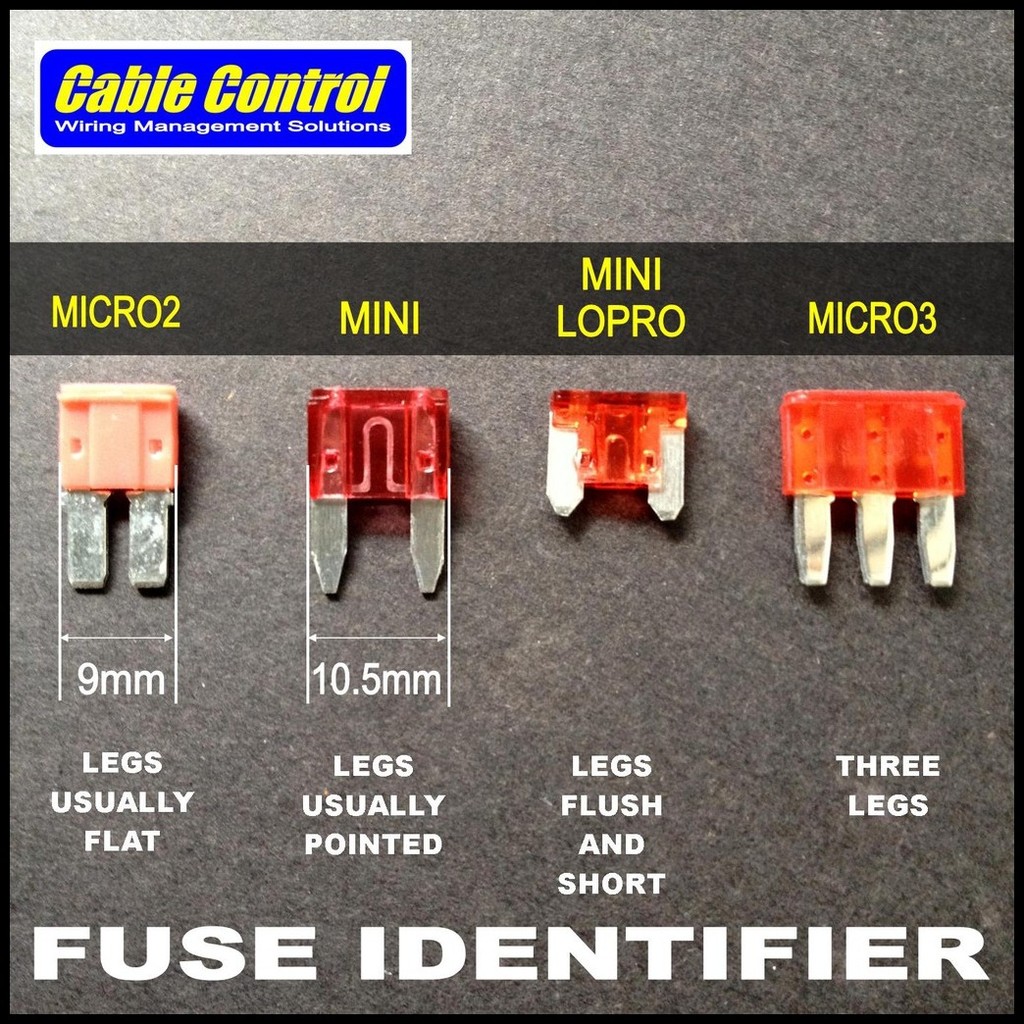 Cable Control Micro3 Add-a-Circuit fuse box tapper | Shopee Philippines