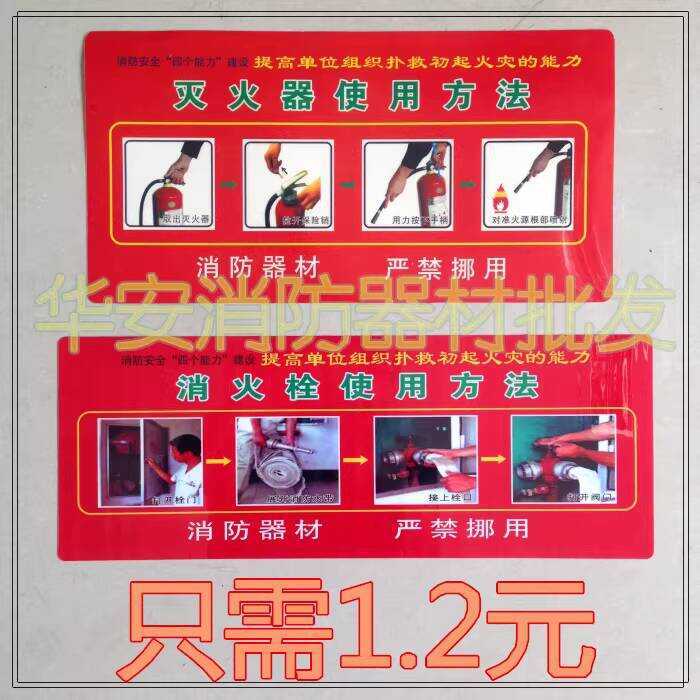 Extinguisher Hydrant Usage Instructions Fire Safety Warning Indicator ...